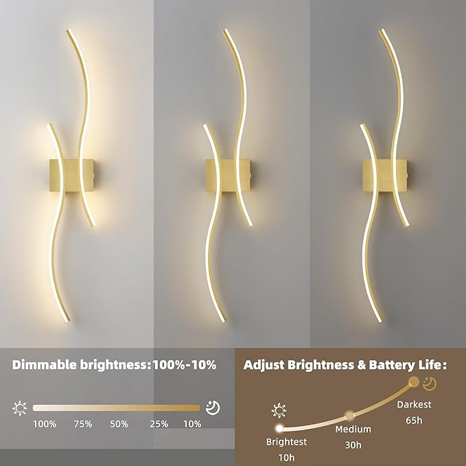 Battery Operated Wall Sconce Set of 2, Dimmable Modern LED Rechargeable Wall Light with Remote Control, Wall Decor for Living Room, Hallway, Quick Install, No Electrician Required