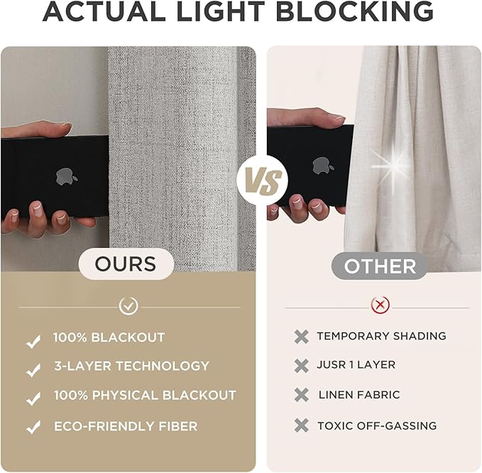 Joydeco Blackout Curtains for Bedroom - 100% Light Blocking 2 Panels Set White Drapes 70" W x 90" L, Thermal Insulated Room Darkening Curtains, Linen Textured for Living Room, Rod Pocket & Back Tabs