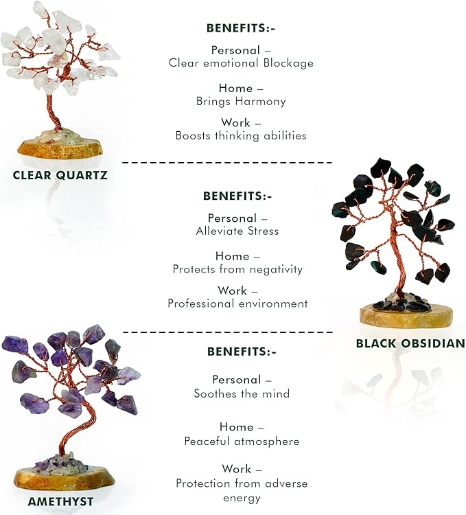 Crystal Tree for Positive Energy, 7 Chakra Stones and Healing Crystals Tree of Life, Money Bonsai Trees, Feng Shui Décor for Home and Office Desk Decoration, Spiritual & Good Luck Gifts Set of 6 Trees