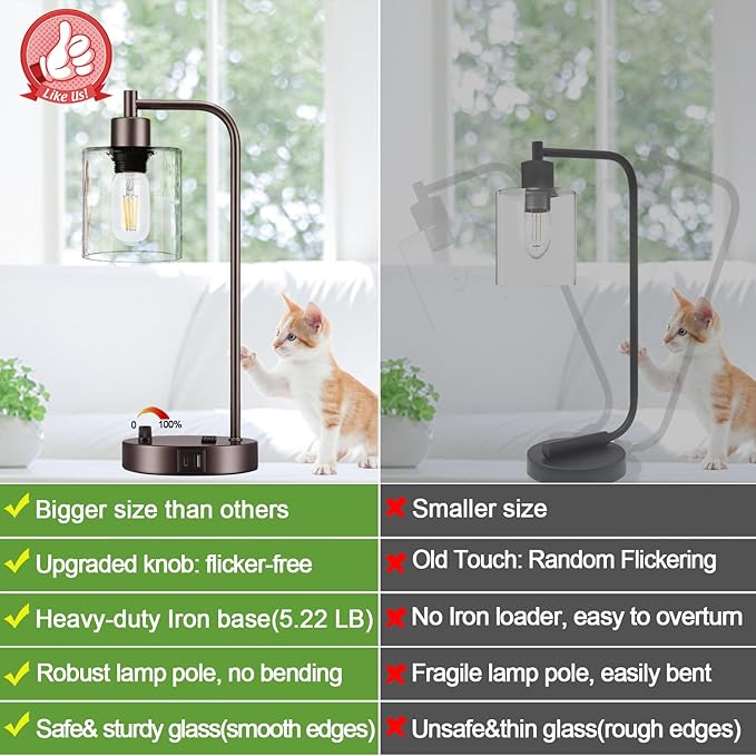 Set of 2 Oil Rubbed Bronze Table Lamps with USB C+A Ports and Outlet, Fully Stepless Dimmable Bedside Lamps, Industrial Desk Lamps with Clear Glass Shade for Living Room (2 LED Bulb)