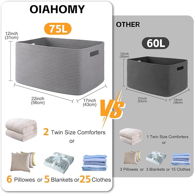OIAHOMY 75L Large Blanket Basket, Woven Blanket Storage Basket with Handle, Cotton Rope Basket for Organizing 22”x17”x12”, Blanket Basket living Room, Toy Basket for Nursery, Grey