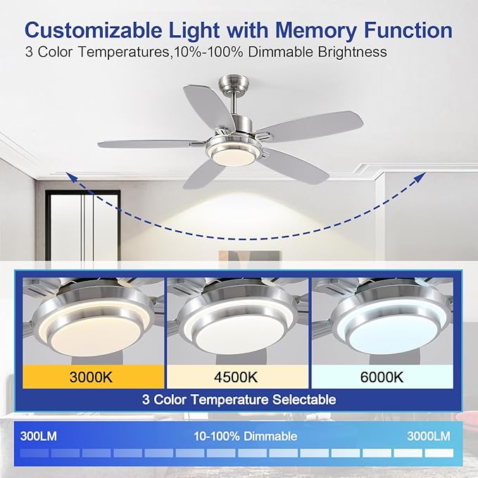 Ceiling Fans with Lights,50“ Modern Nickel Ceiling Fan and Remote/APP Control,5 Dual Finish Blades Dimmable 3-Color LED Fandelier for Indoor Dinning room,Bedroom