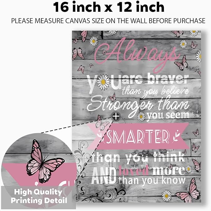 Inspirational Quotes Canvas Wall Art 12 x 16 Inch, Rustic Positive Wall Art Decor for Home Office Bathroom Bedroom Gym, Motivational Quotes