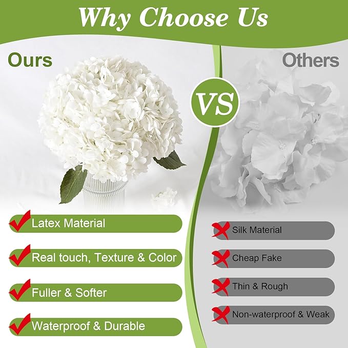 Artflower 8Pcs Real Touch Hydrangea Artificial Flowers, 22.5'' White Full Latex Faux Hydrangea Flowers for Home Floral Arrangements Wedding Bouquets Kitchen Table Centerpiece Decorations