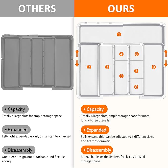 Large Utensil Drawer Organizer Expandable Silverware Organizer for Kitchen Drawer Adjustable Cooking Utensil Holder Cutlery Flatware Tray Spatula Tools Gadgets Storage Dividers Plastic White