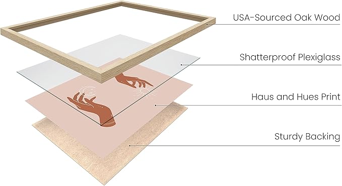 HAUS AND HUES Sun and Moon Astrology Posters - Spiritual Wall Art and Celestial Hands Top and Bottom Astrology Room Decor Posters Spiritual Boho Prints Wall Art and Prints (Beige Frame, 24x36)