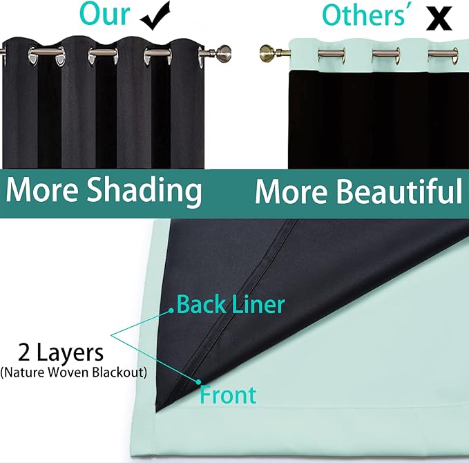 Yakamok 100% Blackout Lined Panels, Room Darkening Thermal Insulated Blackout Curtains for Bedroom, Heat Blocking Drapes for Living Room(42Wx63L, Aqua, 2 Panels)