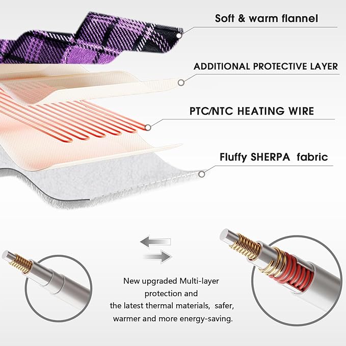 Heated Electric Blanket Queen Size, 84X90 Heating Blanket Queen with Dual Control&10 Heats Levels&Timer for Bed,Purple Plaid Sherpa Soft Blankets Warmer Gift for Grandma Women Adults, Washable,ETL