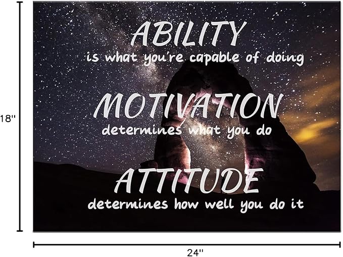 Ability Motivation Posters Wall Art Canvas Painting Attitude Inspirational Pictures Prints Framed Artwork Living Room Office Home Decor Ready to Hang [24''W x 18''H]
