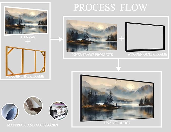 Landscape Wall Art for Living Room - Mountain Art Wall Decor for Office - Large Picture Frames for Wall Size 29" x 59"