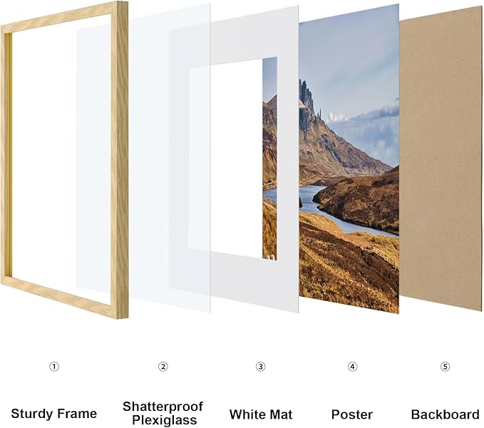 Vittanly 16x20 Picture Frame for Wall, Plexiglass, Displays Poster 11x14 with Mat or 16x20 without Mat, PVC Frame Material, Horizontal or Vertical Hanging, 1 Pack, Natural