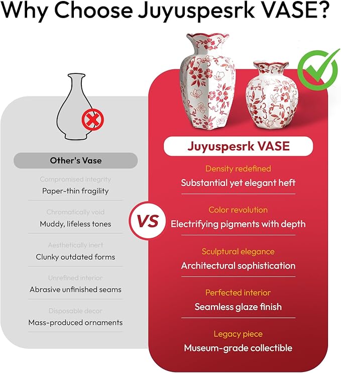 Chinoiserie Vase,Red and White Vase,Vintage Ceramic Vases,Flower Vase for Centerpiece,Chinese Cute Vases for Living Room, Office,Home Decor (Red White, Small)