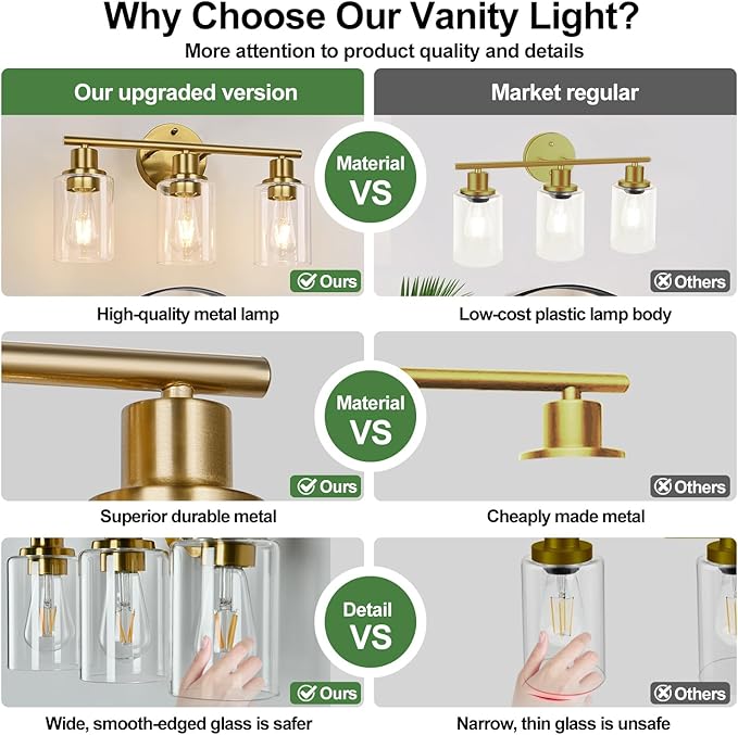 3-Light Gold Bathroom Light Fixtures, Modern Bathroom Vanity Light with Clear Glass Shade, Brushed Gold Bath Wall Mount Lights, Wall Lamp for Mirror Kitchen Bedroom Hallway Living Room Hallway