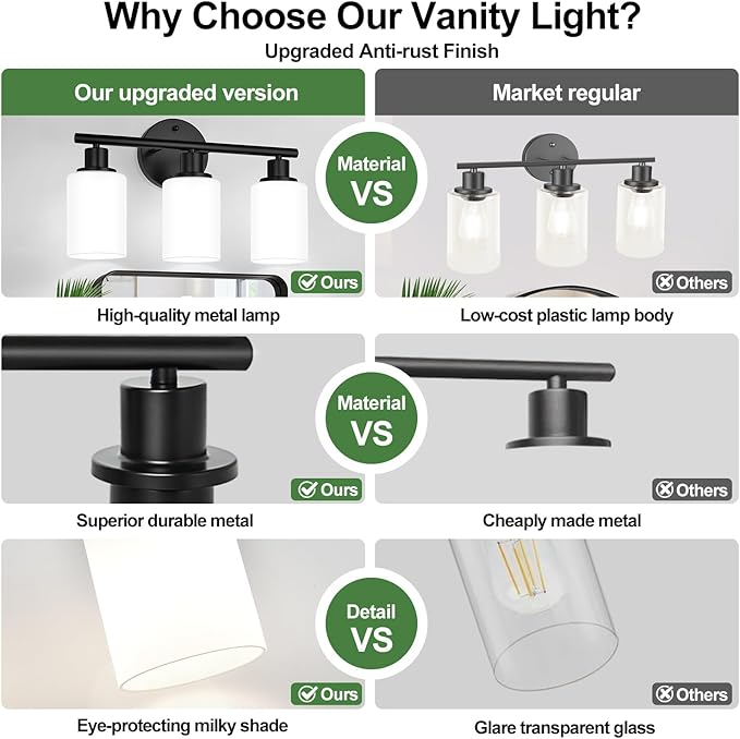 3-Light Bathroom Light Fixtures, Black Modern Vanity Lights with Milky White Frosted Glass Shades, Bathroom Wall Lamp for Mirror Kitchen Living Room Hallway Cabinet Porch