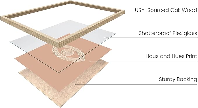 HAUS AND HUES Boho Posters Neutral Wall Art Prints - Boho Posters and Prints, Abstract Art Wall Eye Art Wall Decor, Eye of Sauron (Beige Framed, 12x16)