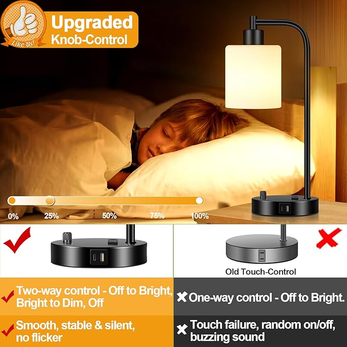 Set of 2 Industrial Table Lamps with USB C+A Ports and Outlet, Black Fully Stepless Dimmable Bedside Lamps, Nightstand Lamp with Opal Glass Shade for Reading Office (2 LED Bulb)