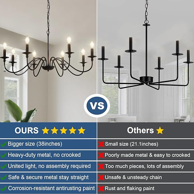 Depuley Black Chandelier Light Fixture: Modern 8-Light Modern Farmhouse Chandelier for Dining Room Lighting - Industrial Hanging Pendant Lights Kitchen Island - Vintage Candle Chandeliers for Foyer