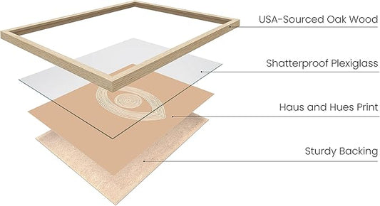 HAUS AND HUES Woman Drawing Line Art Wall Decor (24.00" X 36.00", Beige Framed, Eye of Sauron)