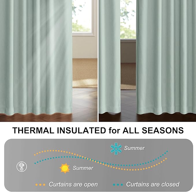 StangH Blue Velvet Curtains 84 inches Long 100% Blackout Thermal Insulated Window Drapes Luxury Back Tab Chenille Curtains for Boys Bedroom Room Dividers, W52 x L84, 2 Panels