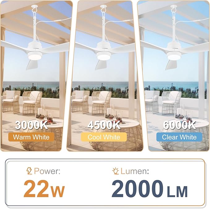 42 inch Gazebo Ceiling Fans Outdoor Hanging Waterproof, Wet Rated Oudoor Ceiling Fans for Patios with Light, 6 Speed Remote, Plug in Cord Outlet Hook for Outside Porch, Pergola, Garage-White