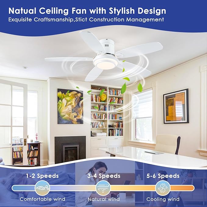 Low Profile Ceiling Fan with Lights and Remote/APP, 50 Inch Modern Flush Mount Ceiling Fan with 3CCT 6-Speeds Quiet DC Motor,Dimmable 3-Color Temperatures for Living Room Bedroom(White)