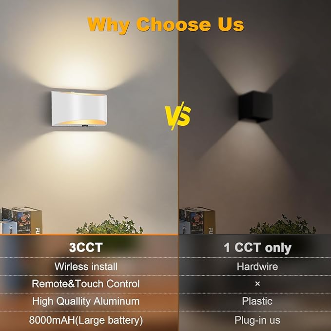 Wireless Wall Sconces Set of 2, 8000mAh White Battery Operated Wall Sconces Remote & Touch Control, 3 Color Temperatures, Timer Cordless Dimmable Light for Bedroom, Living Room, Hallway