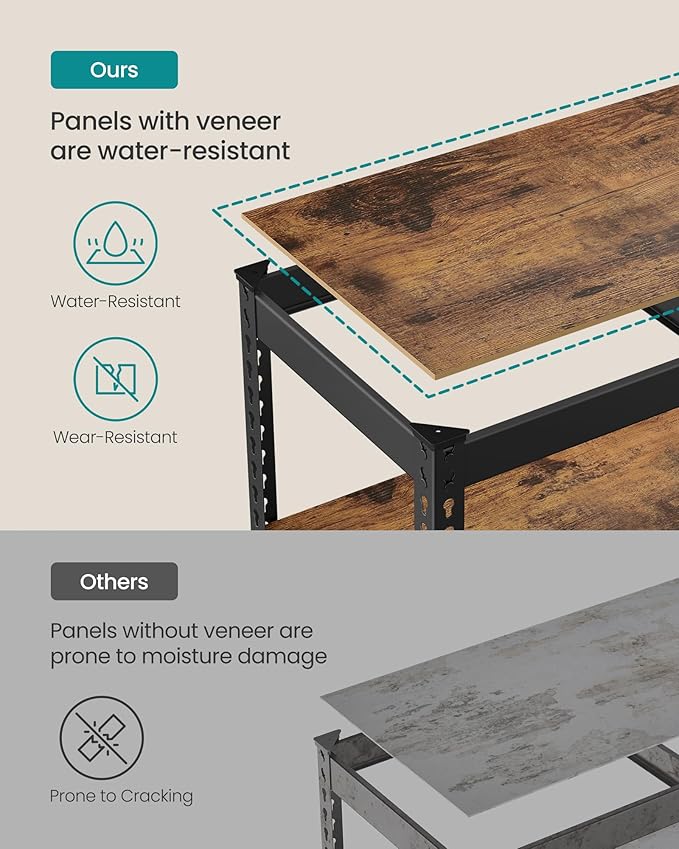 SONGMICS 5-Tier Storage Shelves, Load 2310 lb, Garage Storage, Boltless Assembly, Adjustable Shelving Unit, 17.7 x 35.4 x 70.9 Inches, for Study Shed Basement, Black and Rustic Brown UGLR450B11