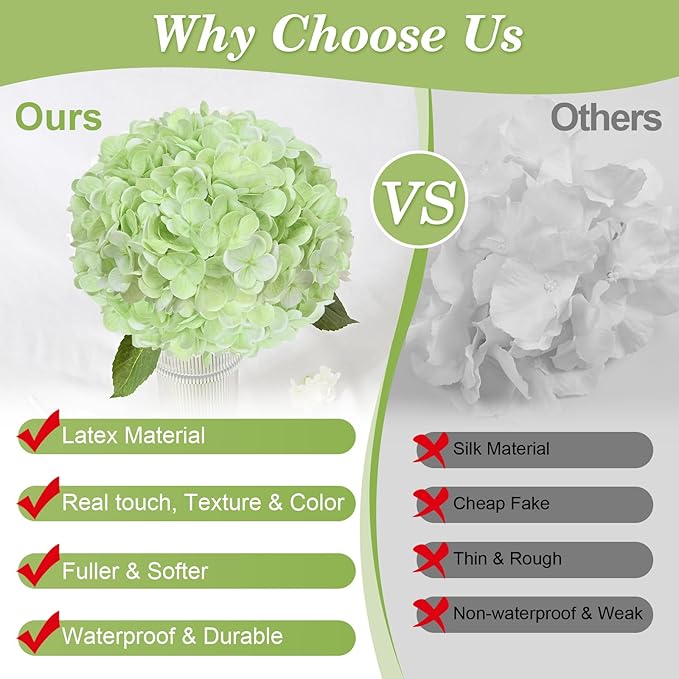 Artflower 4Pcs Real Touch Hydrangea Artificial Flowers, 22.5'' Light Green Full Latex Faux Hydrangea Flowers for Home Floral Arrangements Wedding Bouquets Kitchen Table Centerpiece Decorations
