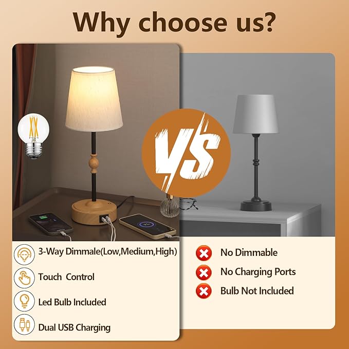Bedside Table Lamp for Bedroom with 2 USB Charging Ports Minimalist Small Nightstand 3-Way Dimmable Touch Desk Lamp for Living Room Home Office Dorm,LED Bulb Included