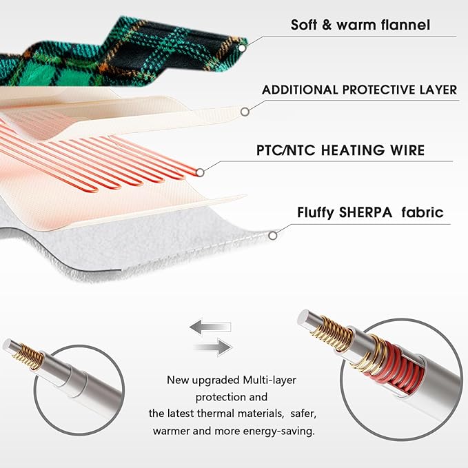 Electric Heated Blanket King Size, 90X100 Christmas Blanket with Dual Control&10 Heats Levels&Timer for Bed,Large Green Plaid Soft Sherpa Heating Blankets Warmer Gifts for Grandma Women Adults, ETL