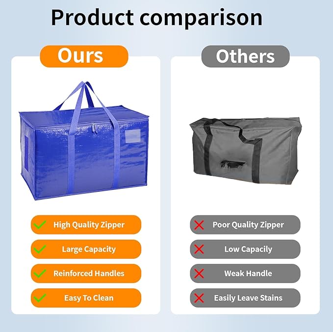 12 Pack-Extra Large Heavy Duty Moving Bags - Waterproof Storage Totes with Handles & Zippers, Foldable for College Dorm, Storage (Blue)