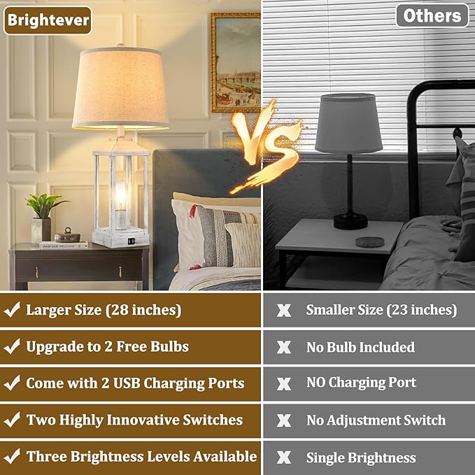 28" Bedside Table Lamp for Living Room, 3-Way Dimmable Touch Control Retro Nightstand Desk Lamp with 2 Light, White Rustic Farmhouse Lamp with USB Ports for Bedroom, Home, Office, 2 Bulbs Included