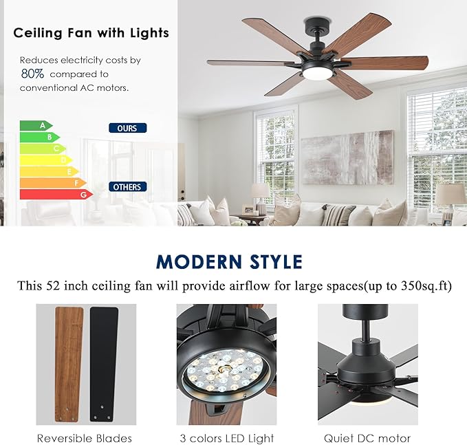 52in Ceiling Fans with Lights RGB Ceiling Fan with Light and Remote/APP Control,Low Profile Ceiling Fans with Lights for Bedroom,Living Room,Kids Room,3CCT Dimmable Modern Ceiling Fan, 8 Speeds,Brown