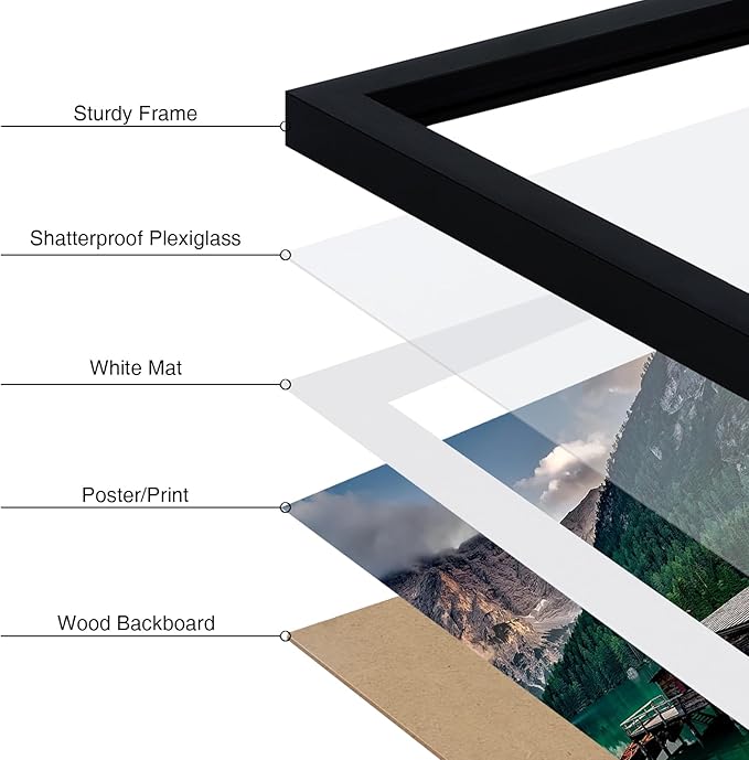 Vittanly 13x19 Picture Frame with Plexiglass - Large Black Poster Frame for Wall Display - Includes 11x17 Mat, Made of Durable PVC Design - 1 Pack