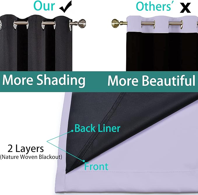 Yakamok 63 Inch Length 100% Blackout Curtains for Bedroom, 2 Thick Layers Thermal Insulated Grommet Total Blackout Drapes with Black Liner for Living Room (42Wx63L,Lilac, 2 Panels)