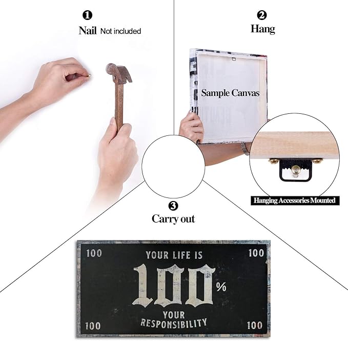 Black and White Motivational Canvas Artwork Contemporary Entrepreneur Office Wall Decor Inspirational Sayings Your Life is 100% Your Responsibility for Study Room Classroom Framed Art-40 Wx20 H