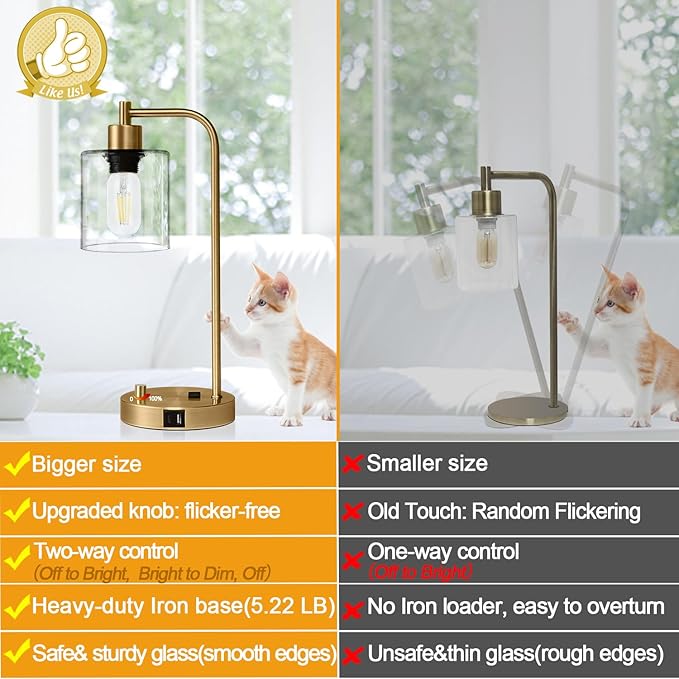 Set of 2 Industrial Table Lamps with USB C+A Ports and Outlet, Brass Fully Stepless Dimmable Bedside Lamps, Nightstand Lamps with Clear Glass Shade for Living Room Office (2 LED Bulb)