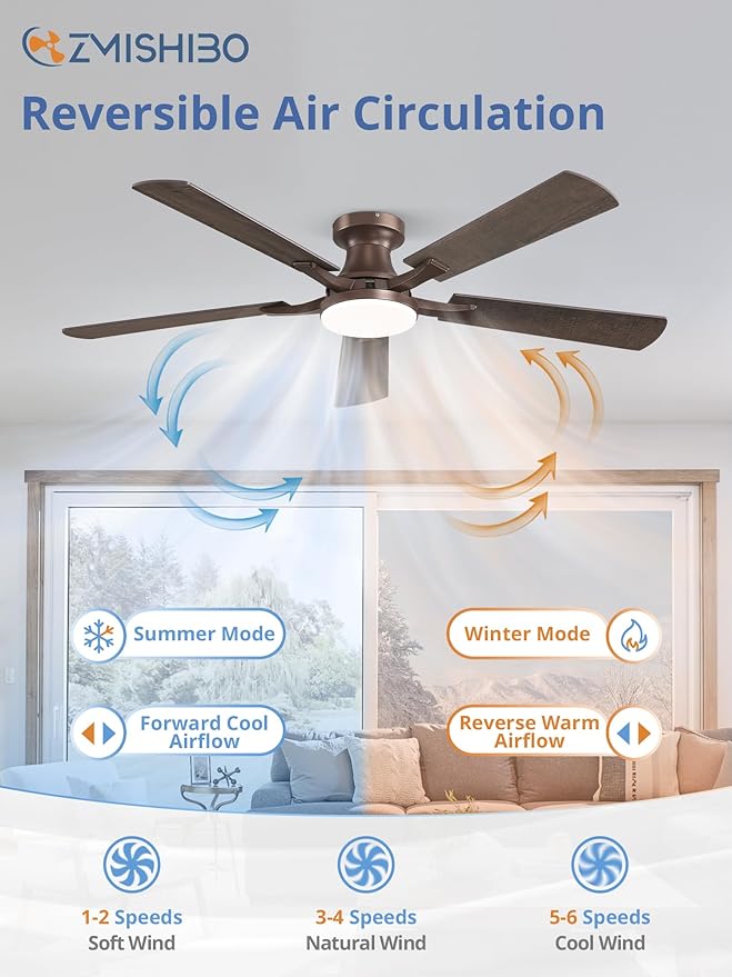 ZMISHIBO 52 Inch Ceiling Fan with Light, App&Remote Control, Flush Mount Low Profile, Dimmable 20W LED Light, Quiet Reversible Motor for Bedroom, Living Room, Apartment, Brown