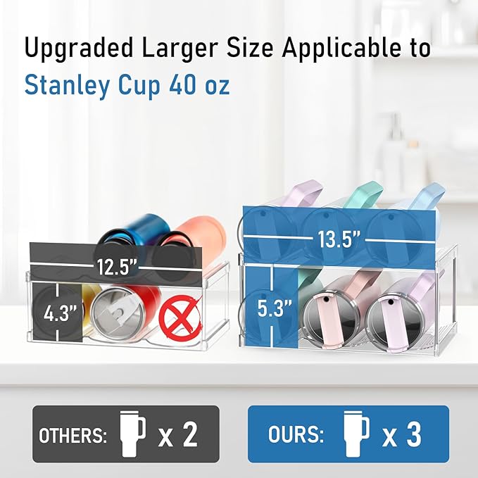 Water Bottle Organizer Stanley Cup Holder, 2-Tier Tumbler Storage, Stackable Water Bottle Holder for Kitchen Cabinet Pantry, Large Compartment fits 40 oz Tumblers, Stanley Accessories