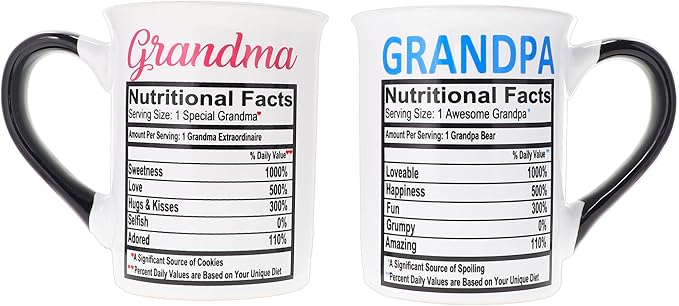 Cottage Creek Mugs - Set of Two 16oz. Large Ceramic Grandma Grandpa Coffee Cups - Ideal Stoneware Mugs for Kitchen, Office & Home Decor - Gifts for Grandparents, Women and Men, Parents