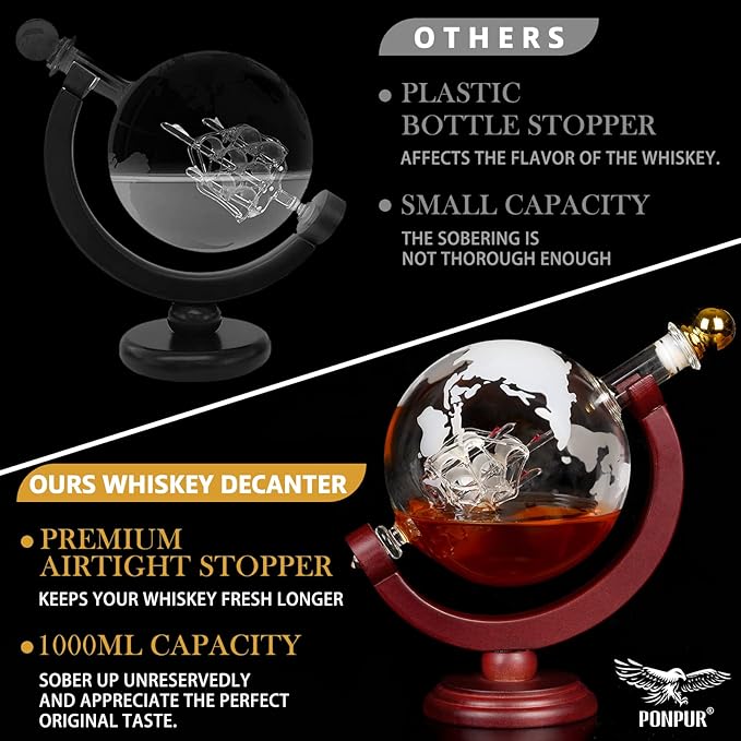 PONPUR Whiskey Globe Decanter, Gifts for Men Dad Him Stocking Stuffers, Anniversary Birthday Gift for Husband Boyfriend Brother Grandpa, Unique Housewarming Presents Whisky Bourbon Decanter, 1000ml