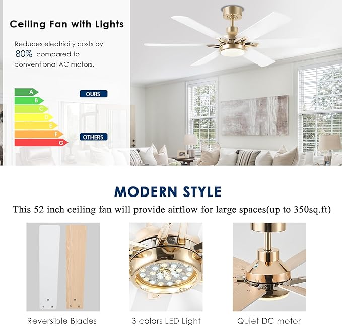 52in Ceiling Fans with Lights RGB Ceiling Fan with Light and Remote/APP Control,Low Profile Ceiling Fans with Lights for Bedroom,Living Room,Kids Room,3CCT Dimmable Modern Ceiling Fan, 8 Speeds,White