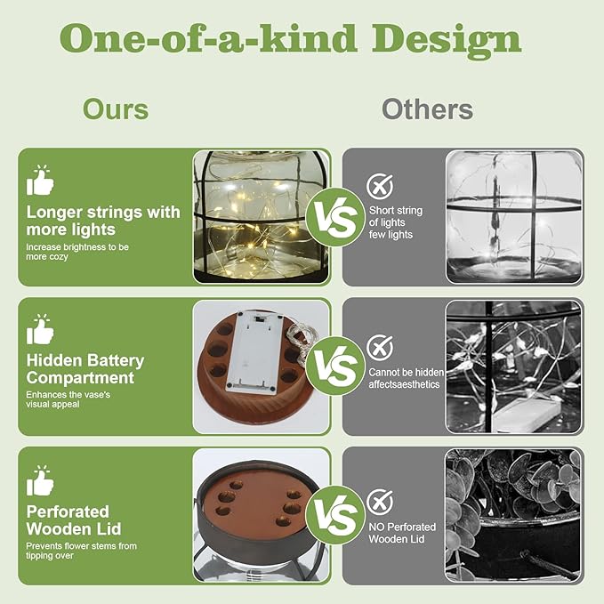 Vintage Farmhouse Lantern Decor LED Lighted Vase, Rustic Glass Vase with Artificial Flowers, Farmhouse Table Centerpiece for Floral Arrangements with Hidden Switch Lid