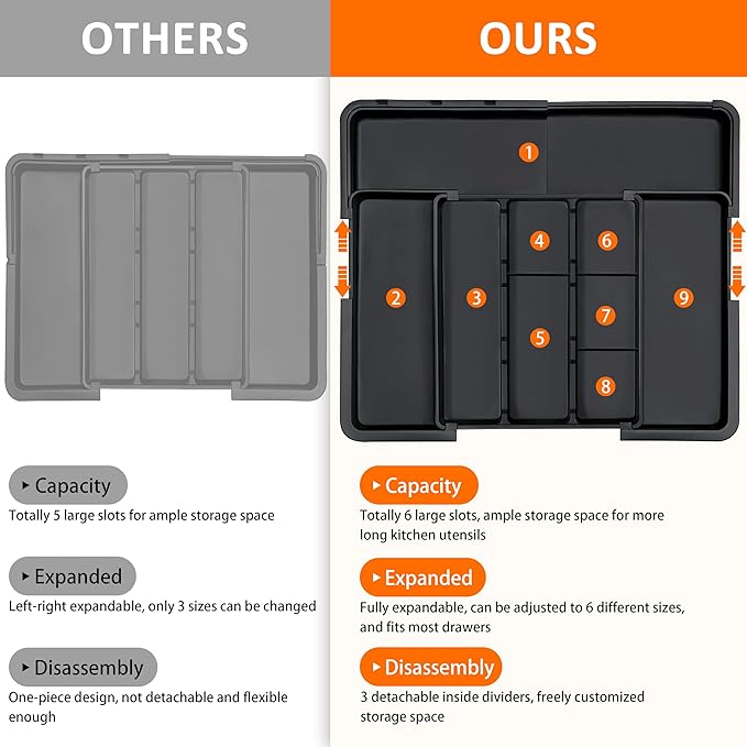 Large Utensil Drawer Organizer Expandable Silverware Organizer for Kitchen Drawer Adjustable Cooking Utensil Holder Cutlery Flatware Tray Spatula Tools Gadgets Storage Dividers Plastic Black