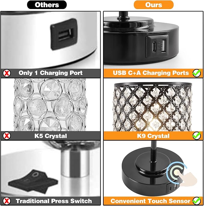 Touch Control Crystal Table Lamp Set of 2, Black Bedside Nightstand Lamps with USB-C+A Charging Ports 3-Way Dimmable Crystal Decorative Desk Lamp for Bedroom Guest Room Living Room, Bulbs Included