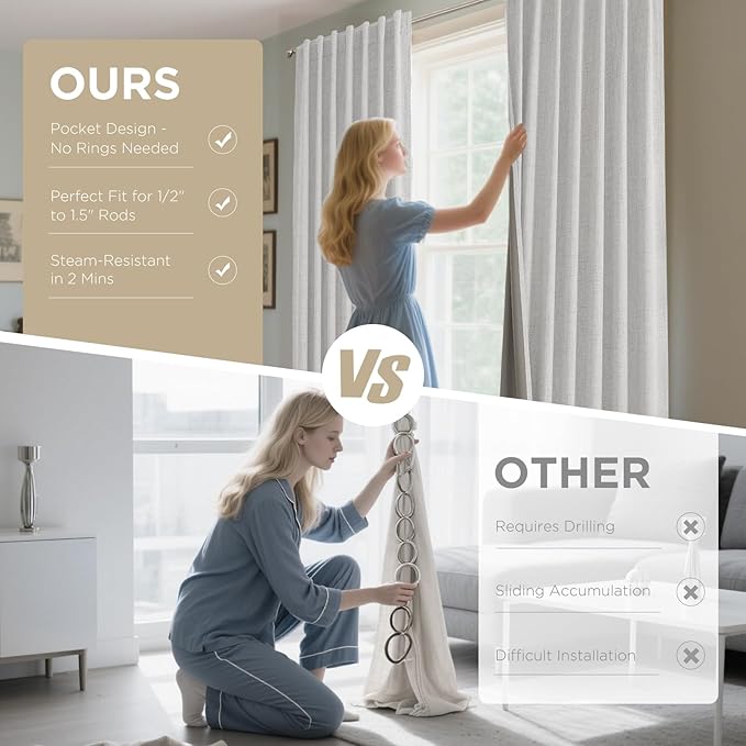 Joydeco Blackout Curtains for Bedroom - 96 Inch Long 100% Light Blocking 2 Panels Set White Drapes, Thermal Insulated Room Darkening Curtains, Linen Textured for Living Room, Rod Pocket & Back Tabs