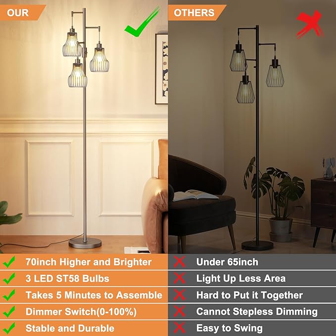 Dimmable Floor Lamps for Living Room, Industrial Tree Standing Tall Lamps with 3 Elegant Cage Shade for Bedroom Office - Grey
