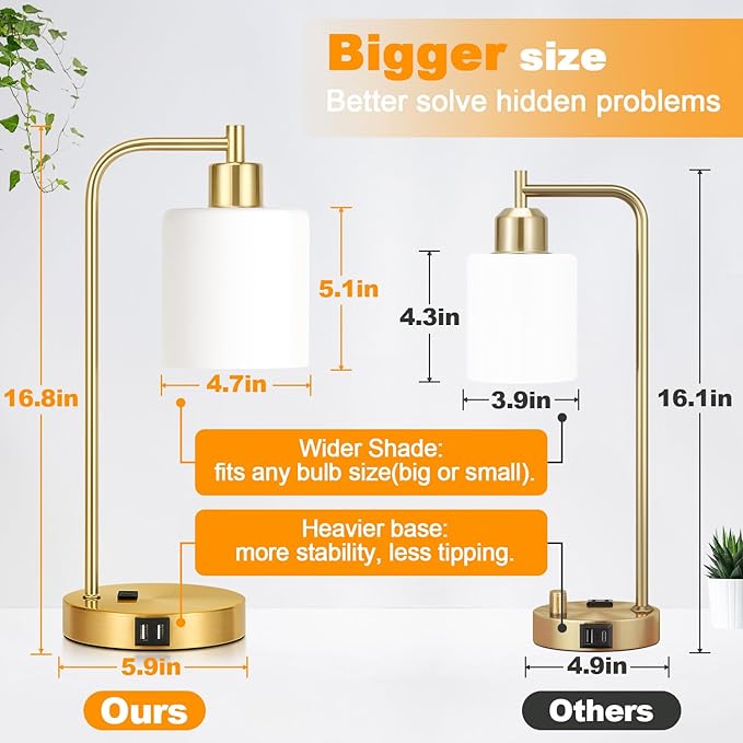 Set of 2 Industrial Touch Control Table Lamps with 2 USB Ports and AC Outlet - 3-Way Dimmable Gold Bedside Lamps Nightstand Desk Lamps for Bedroom Living Room, Opal Glass Shade & 2 LED Bulbs Included
