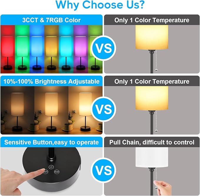 Unicozin Table Lamp, 3 CCT 3000K/4500K/6500K & RGB Color Changing, Stepless Dimmable, 17Inch Bedside Lamp for Reading, Ambience Nightstand Light for Home Decor Party, Cream Shade