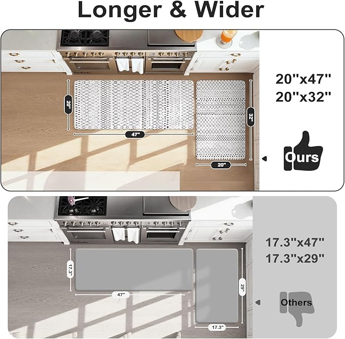 KIMODE Anti Fatigue Kitchen Mat, 20"x47"+20"x32" Kitchen Rugs Set of 2, Non-Slip Kitchen Floor Mats Cushioned, Comfort Mats for Kitchen Floor, Sink, Laundry, Office, Desk Black and White
